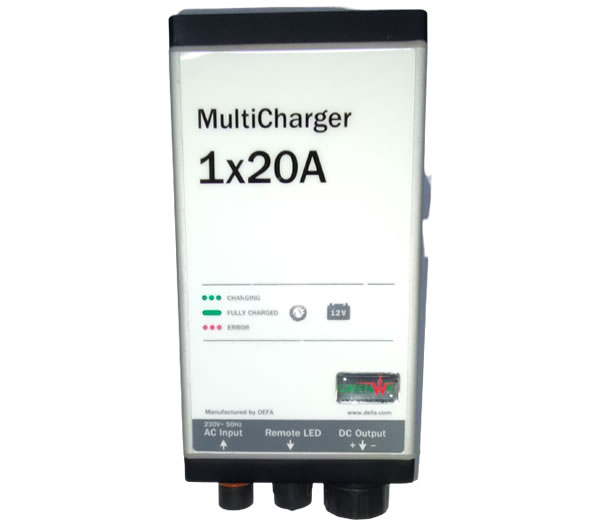 GP-SC-20 Charger