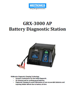 GRX 3000 AP Advantages